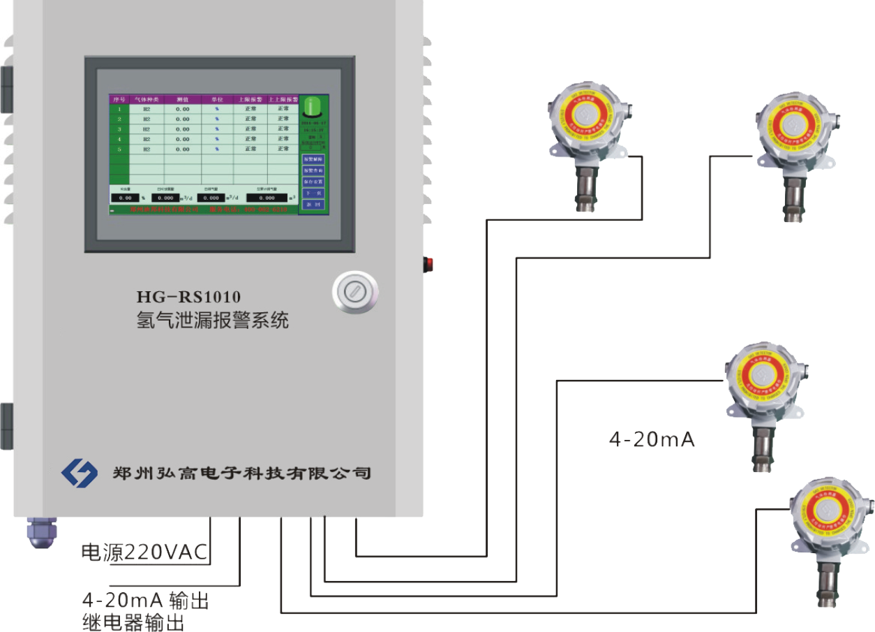郑州弘高电子科技有限公司